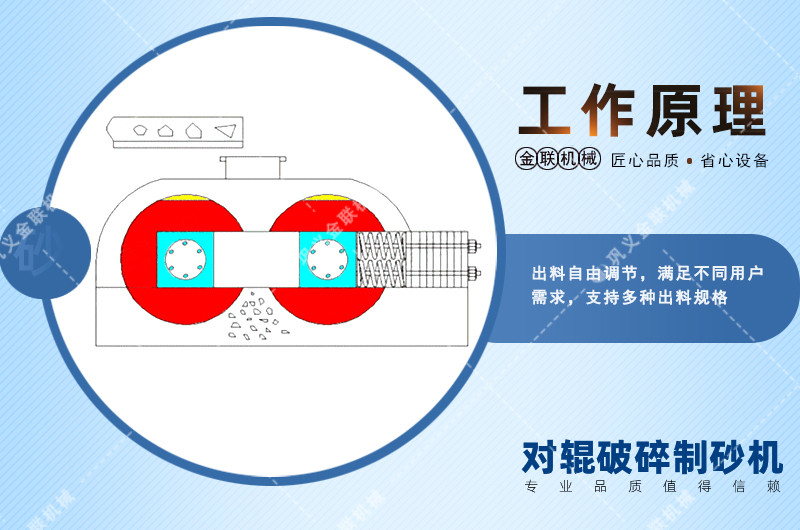 石灰石制砂機(jī)-石灰石制出來的沙子效果好嗎-石灰石制砂設(shè)備價格